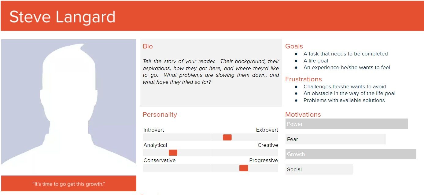 making a user persona